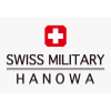 Swiss Military